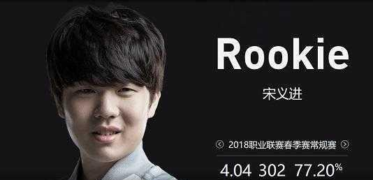 结构解剖一 结构解剖一